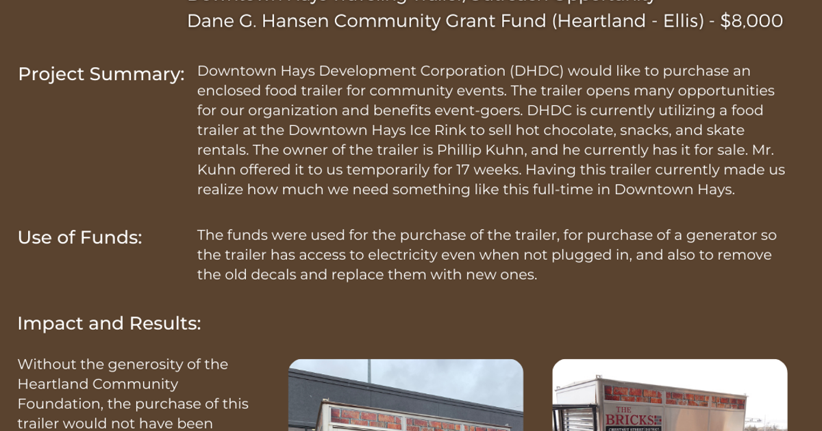 Downtown Hays Development Corp.